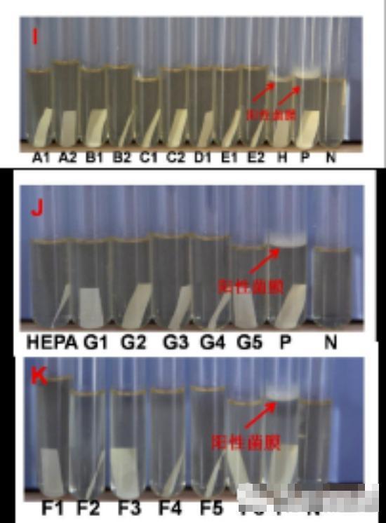氣體二氧化氯空間滅菌 高效、安全、無殘留的現代化消毒方案
